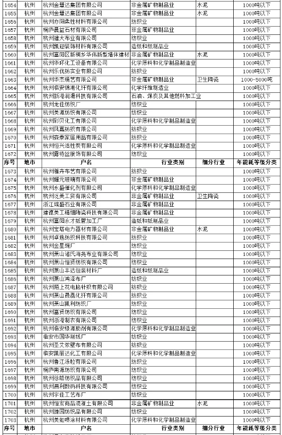 1639963450934066.png image.png